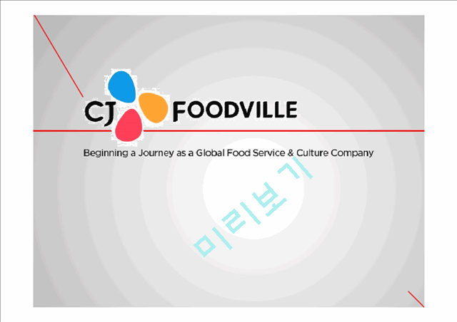 CJ FOODVILLE Company Analysis SWOT   (1 )